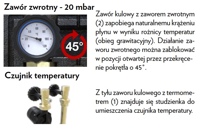 DEFRO DGP-T-25/180 grupa pompowa info